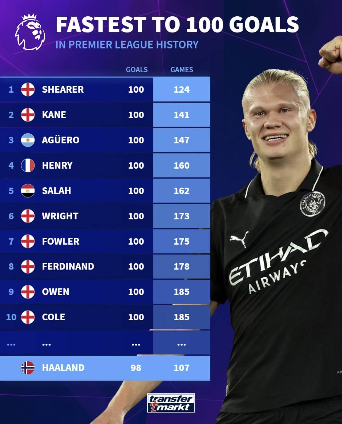 英联杯前瞻：帕尔默轮休蓝军盼轻取，卡迪夫城上轮爆冷伯恩利（英联杯前瞻：帕尔默或轮休蓝军盼轻松晋级，卡迪夫上轮冷斩伯恩利）