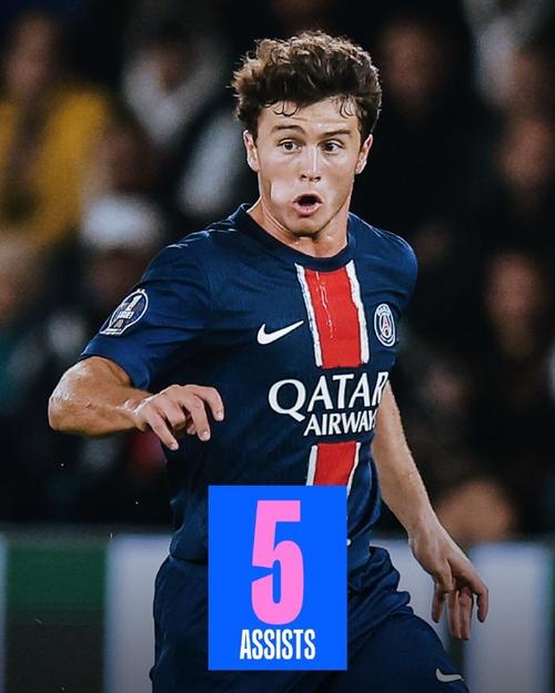 波切蒂诺：我对美国队的目标始终如一，就是要赢得世界杯